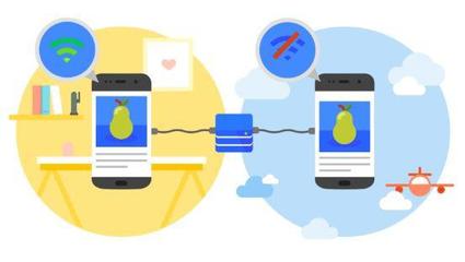 2019 年软件开发新趋势必知 支撑现代软件开发的关键方向